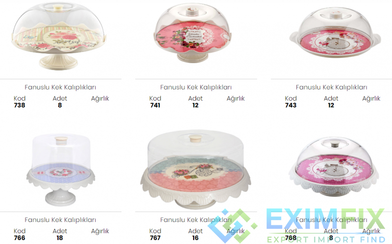 Types of Cake Molds