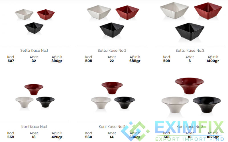 Types of Presentation Bowls