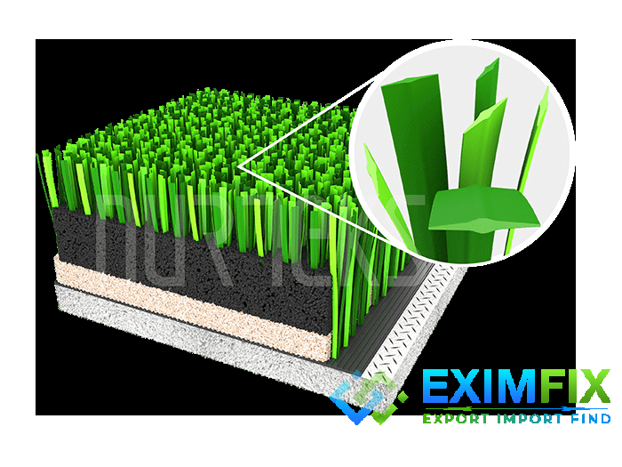 Types of Synthetic Grass